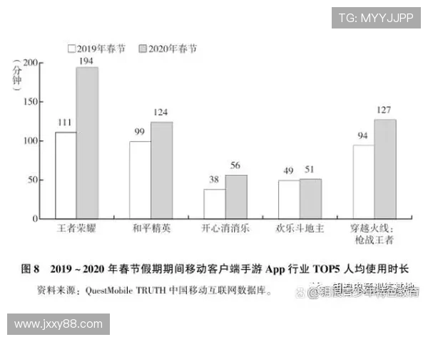 电竞崛起：全球电竞产业发展趋势与未来前景分析