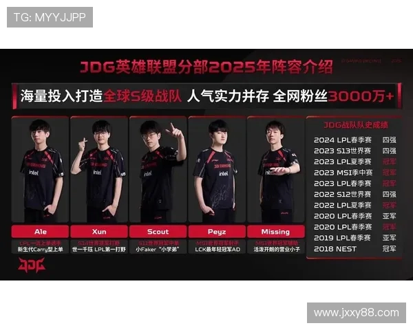 英雄联盟深度解析：JDG战队心理素质背后的秘密与成功之道