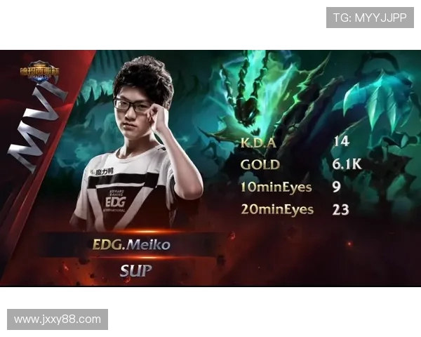 赛后分析:IG与EDG对决中的战术运用与经验总结 赛后分析:IG与EDG对决中的战术运用与经验总结