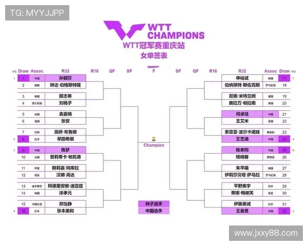 重庆乒乓球队荣登全国乒乓球节奏排行榜第八位的辉煌成就 重庆乒乓球队荣登全国乒乓球节奏排行榜第八位的辉煌成就