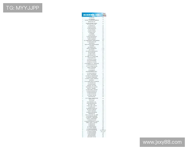 重庆极限运动队荣登全国比赛经验排行榜第十名引发热议