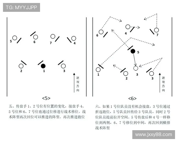 飞盘竞技中的灵活性分析：北京飞盘队的战术与表现探讨