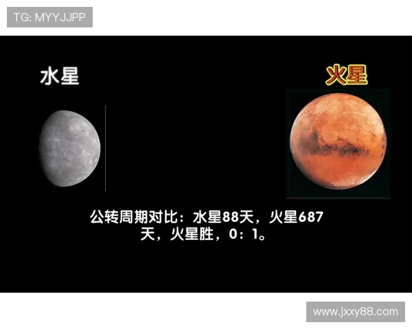 太阳与水星历史战况对比分析揭示宇宙中的神秘关系与演变过程